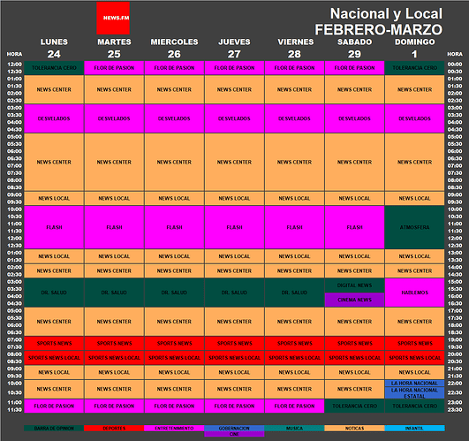 programacion_24_29_febrero_1_marzo_2020_newsfm.thumb.png.759f46e10cdb2dd2de040581c7a5e5a3.png