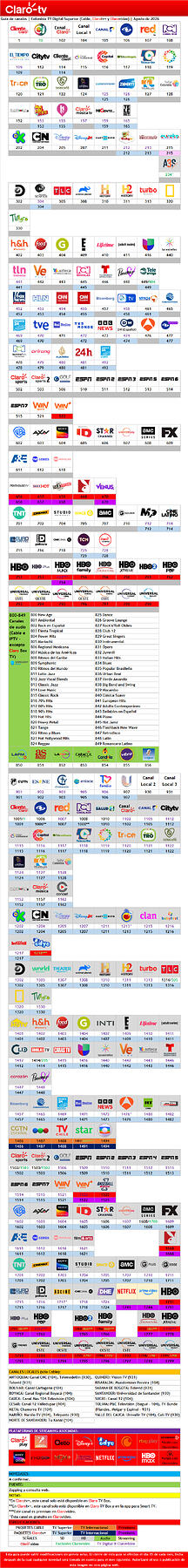 claro colombia tv superior