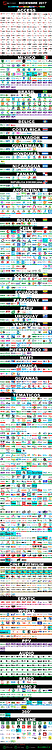 metrosat_latinoamerica_diciembre_2017.thumb.png.fcd32abce3f308ca015e88bb86edf708.png
