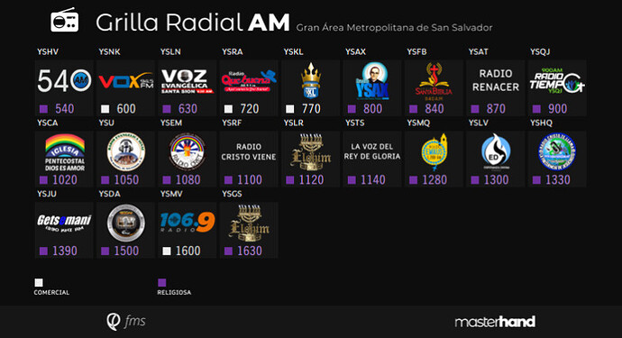 942409039_DialAM-GAMSS-Julio2022.png.84d70364fe4e2f1000714c7281ef092c.png