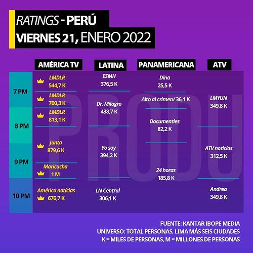 20220125_171856.thumb.jpg.982ecf1ebb30bc1902031c97ca8e77d2.jpg