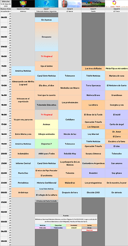 14-5-2003.png.f507295c860b1bc355cf0da67f0f9dbf