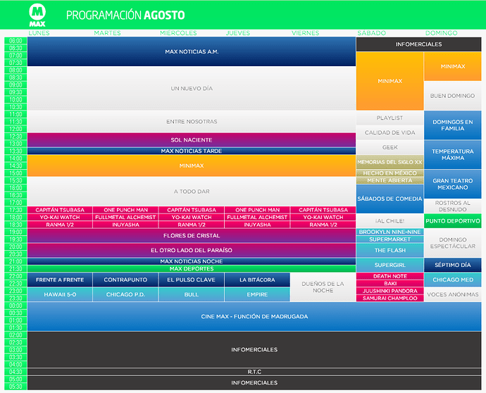 1936729676_MAX-Programacin.thumb.png.15a169cb0b0e88f68badd4f6b1a87257.png