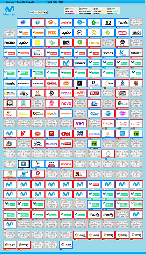 269032671_MOVISTARAGOSTO2020-SATELITE-SINVOD.thumb.png.cc5c549026e0dc517af25749130b058e.png