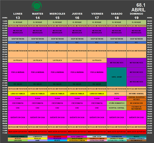 programacion_13_19_abril_2020_metro.thumb.png.99f7ba8dca88b2a9e5539b5f2db850e5.png