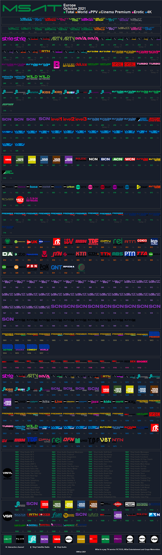 msat_octubre_2021_euro2.thumb.png.09dc4d366829c7d06baf85069bd27da9.png
