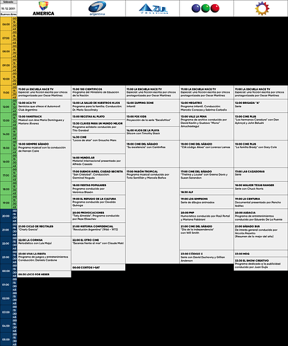 programacion 15 de diciembre 2001