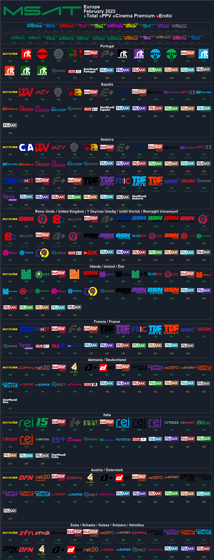 msat_2022_febrero_euro1.thumb.png.c5cff35e5b78996f2b0f63625e6ab945.png