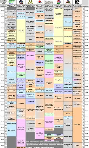 41284385_31-12-1998rio.thumb.png.098b62046e21309be4bfe581ac2d2a52.png