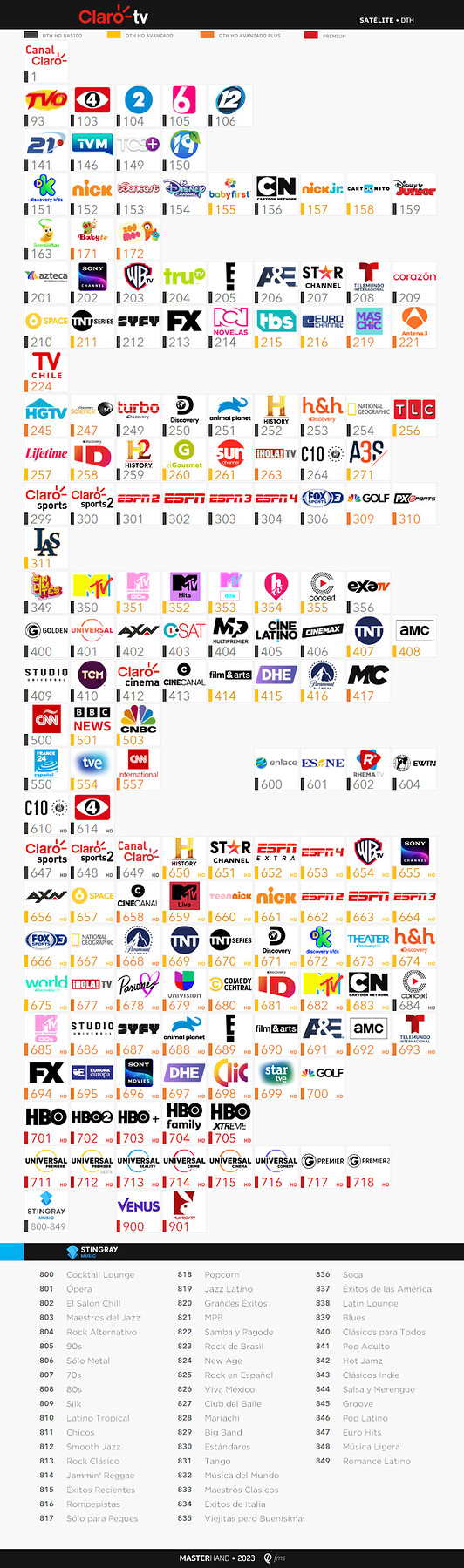 ClaroDTH-06-2023.png.36e06793c6420236d5c24bb3b84bbd96.png
