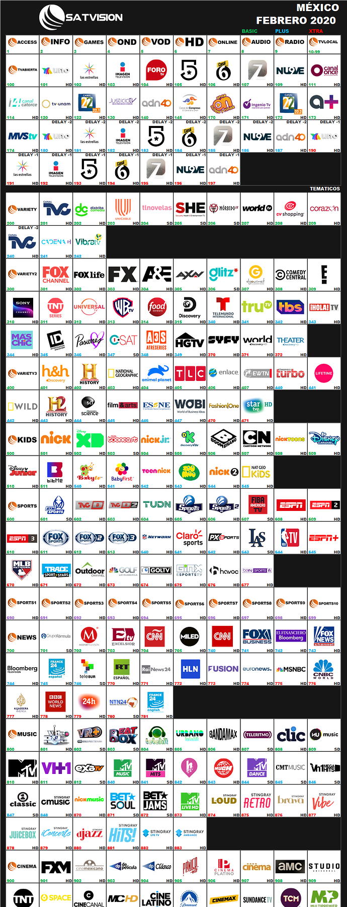 satvision_2020_febrero_mexico.png.2082ccd05d752f4c5b2f5bc3b73189eb.png