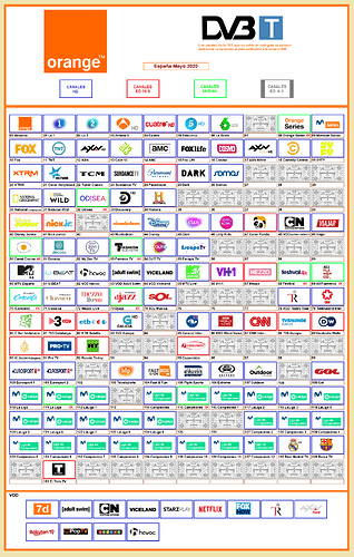 1344207569_Orange-Mayo-2020.thumb.PNG.132978628615e7d3f4ea5a02ea6a9577.PNG