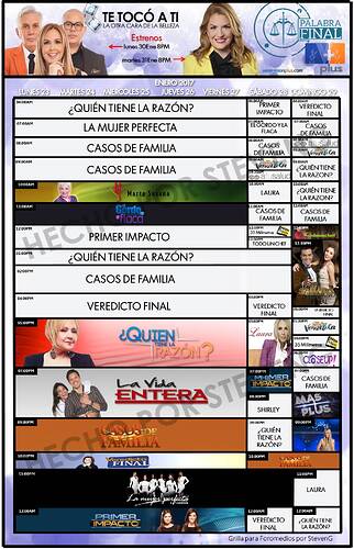 58868e1b5a2ff_GrillaVenevisinPlusEnero042017.thumb.jpg.757cdd27f28948a01452f88f1d7eeabf.jpg