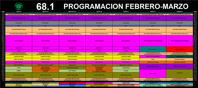 programacion_25_28_febrero_1_3_marzo_2019_metro.thumb.png.2409336221e3b7d3648cb121af3dac34.png