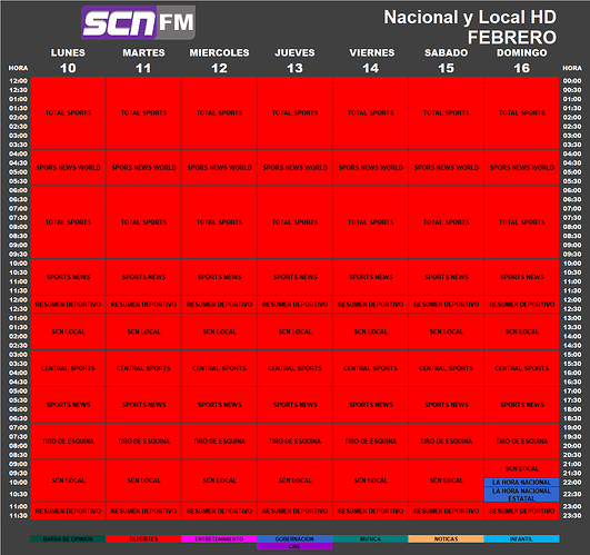 programacion_10_16_febrero_2020_scnfm.thumb.png.e4ed882e3f4b5b09aef4e7f95fd1d3b1.png
