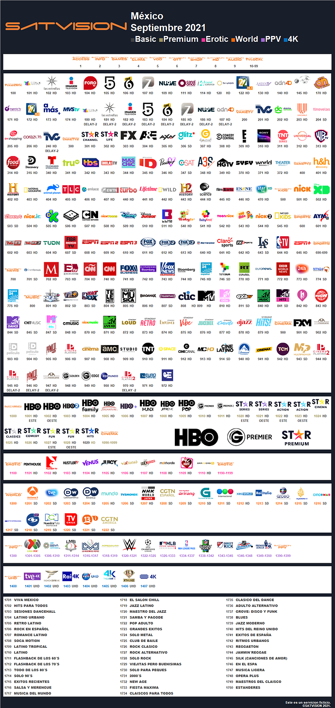 satvision_2021_septiembre.thumb.png.501ee692a44e9bf8619edc0234afe98f.png