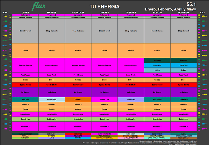 programacion_enero_marzo_abril_mayo_2022_flux.thumb.png.0b6c0b0cfb0fa5786ae4c43c184adcd6.png