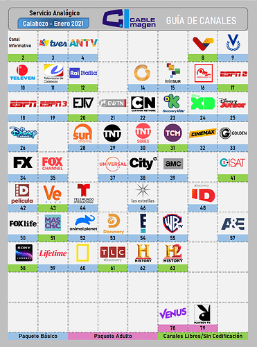 1740975367_CableimagenEnero2021.png.8ff21deda77965083c4927fbd21dc731.png