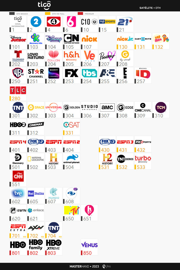 1477041944_TigoDTH-02-2023.png.e84c2a8445a2f60f2ebbbaaf8f00b106.png