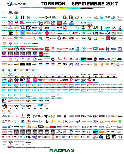 megacable_2017_septiembre.thumb.png.164e1f51ac10c8c0cda627fdc6d4c677.png