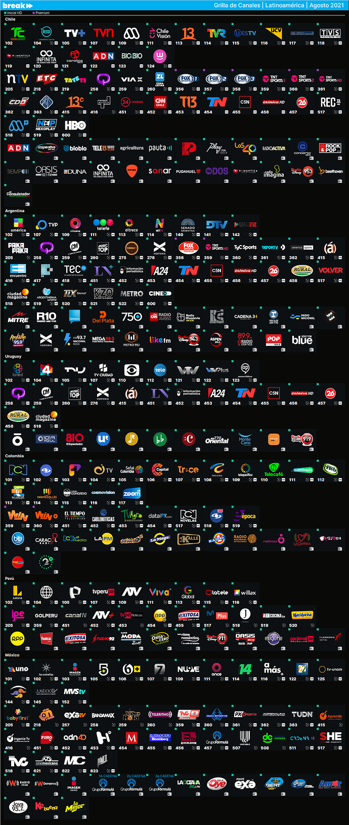 imagen_2021-08-07_205611.thumb.png.105cb043bd20d0251113ba274b83a8f6.png