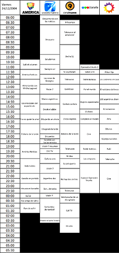 909652444_programacion24diciembre2004.png.94246964b60ca9dc19c25199af5d7648