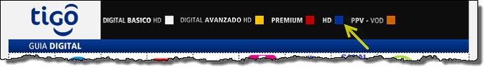 Grilla_TIGO_Julio_2018_cut.png