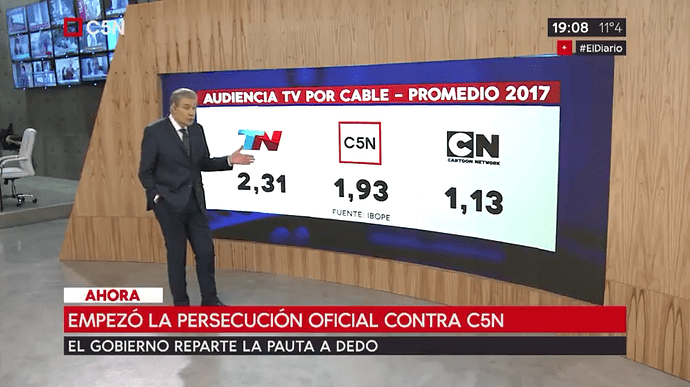 596ea8fc35964_c5naudiencia.png.2a9db9b9a93df71ba62f376ec4ac83db.png