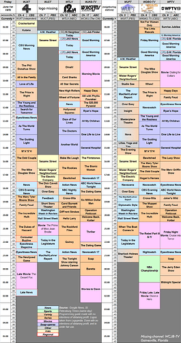 1-6-1979.thumb.png.0eee50010ed9564d52bcad749e8e0774.png