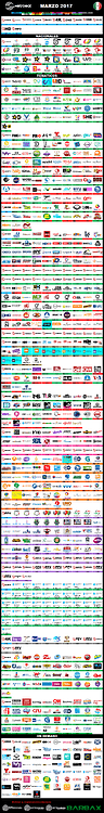 METROSAT_MEXICO_2017_MARZO.thumb.png.fb9315305fe5922edc0274dd44687a67.png