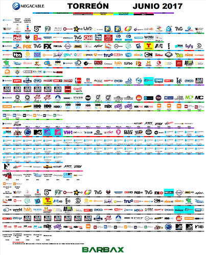 megacable_2017_junio.thumb.png.663c71f721465ada8564396b00ba1963.png