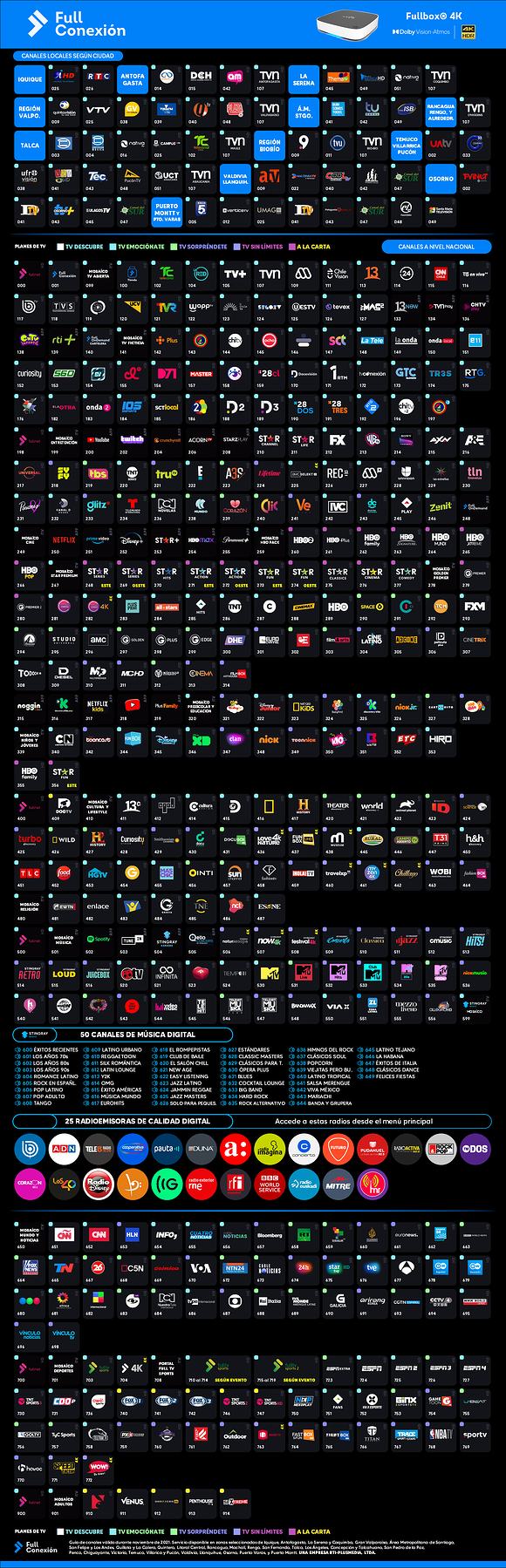 imagen_2021-12-08_010648.thumb.png.758bb6197d44f06d5d8d0aa7ab9ff99a.png