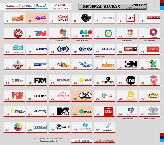 593854001_1909CVCORGralAlvear.thumb.png.942bde9ed674d7585f42df89df5b444d.png