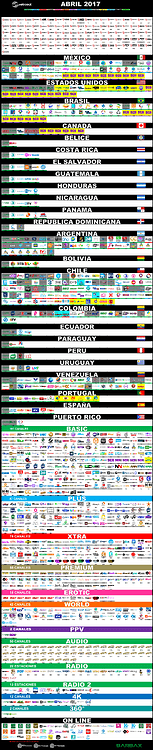 METROSAT_FICTICIA_2017_ABRIL.thumb.png.1f392c356c93f27f8fe5c7d2588a908c.png