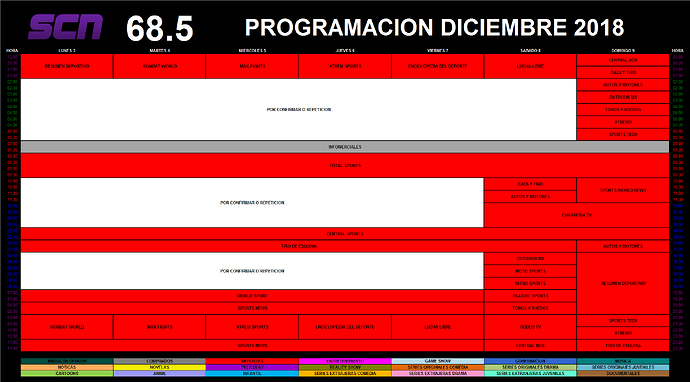 grilla_03_09_diciembre_2018_scn.thumb.png.b985228465e92a8eb9f878f6e9eec311.png