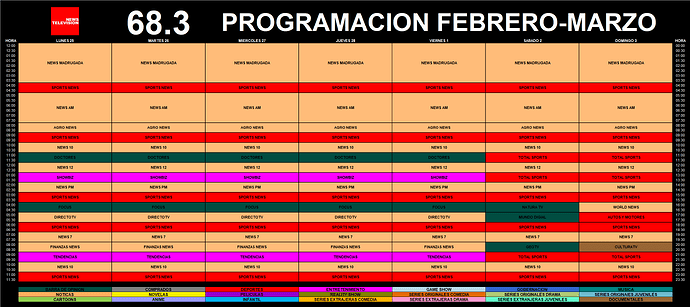 programacion_25_28_febrero_1_3_marzo_2019_news_television.thumb.png.7d629f125d2773e0dbba0efc122b9a4e.png
