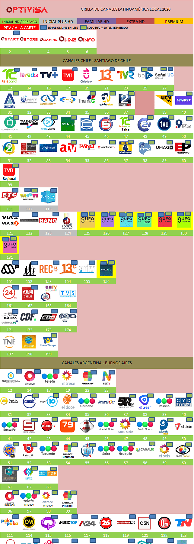 236935211_GRILLALOCALOPTIVISA2020.png.3178fa36a3b936dfe95a8654c20431f0.png