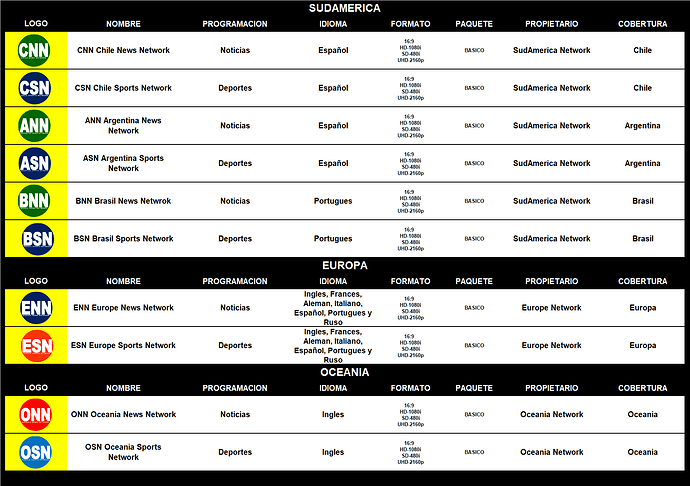 world_network.thumb.png.1cac1b1b8a50963e3f03aa27d1174893.png