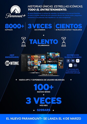 ONE_SHEET_INFOGRAPHIC_LATAM_AR_page-0002.thumb.jpg.3e1bc106154be5502a9ba59eb3579e96.jpg