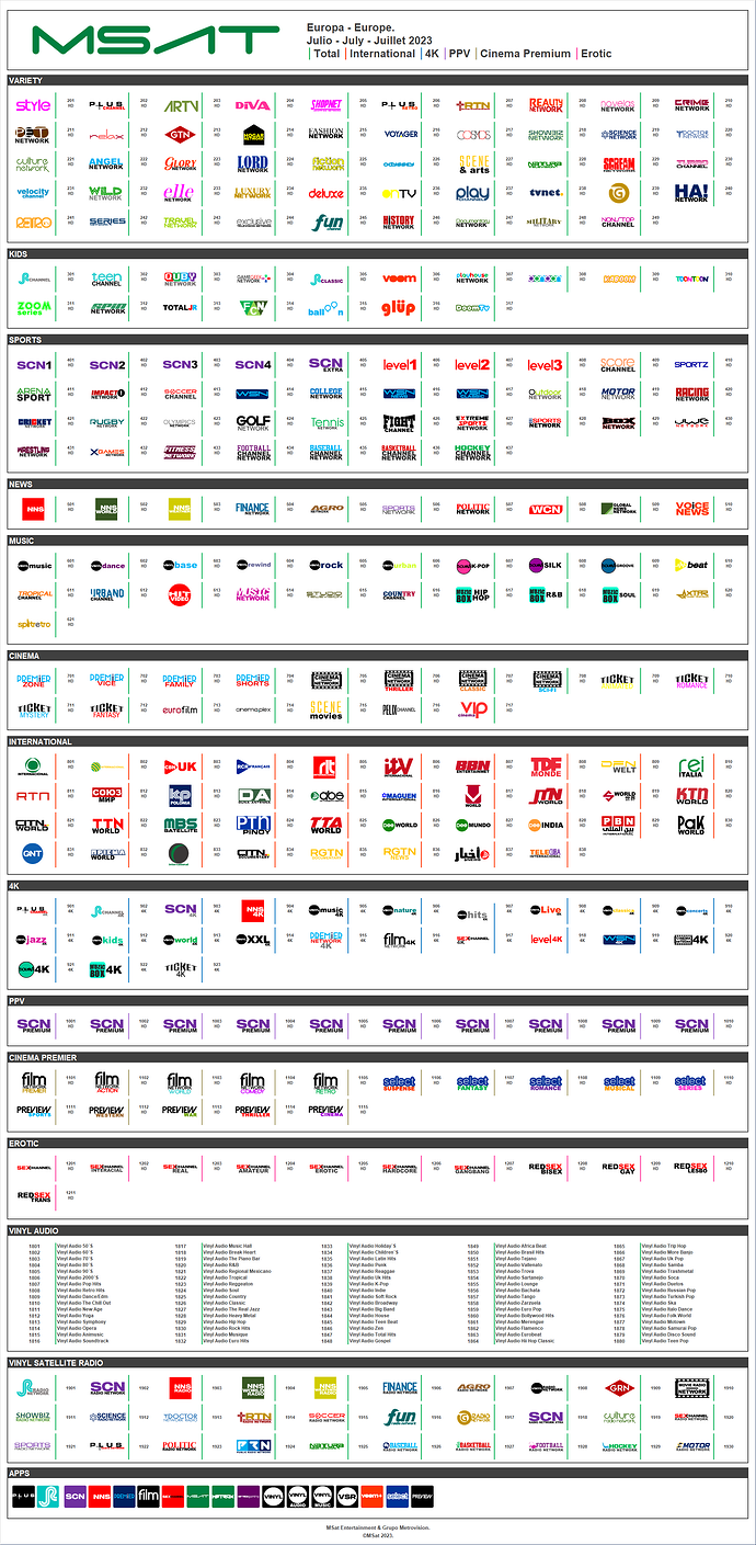 msatjulio2023euro2.thumb.png.04aee3e7006f1fd2e47072dd2b6f9901.png
