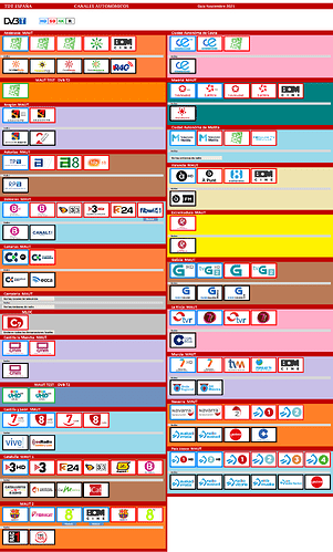 1471038996_TDTAUTONMICASNoviembre2021.thumb.png.4a18d5c2b82a9dac7287c22eb9f07970.png