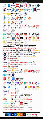 Tigo HFC Digital ONEtv - Enero-Febrero 2026