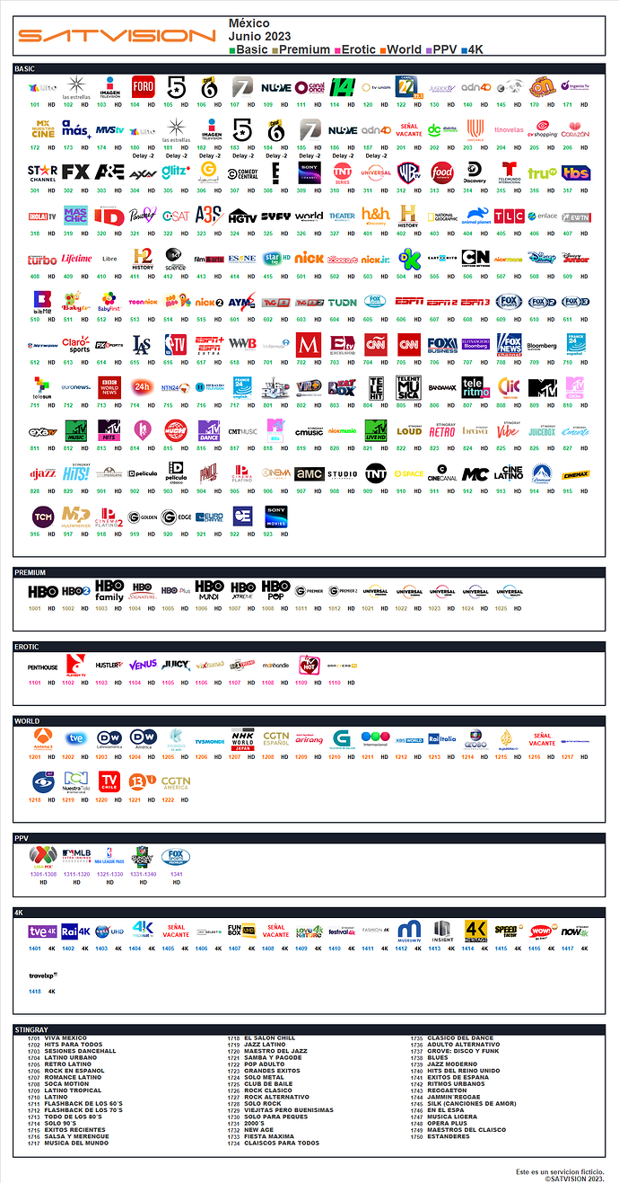 satvisionjunio2023mexico.thumb.png.abdf6b3b426282c3de20949866291371.png