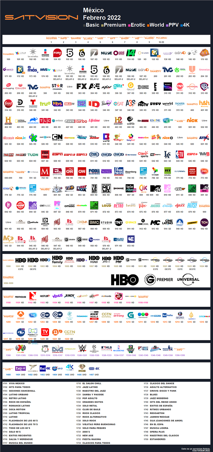 satvision_2022_febrero_mexico.thumb.png.a2582d479601bf1169bb9b5e2db5adb4.png