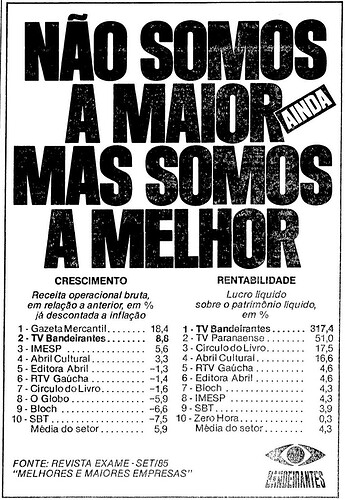 1045837276_Bandeirantesmaioremelhor1985(Estado).png.5629cd6820088515c796f7cb4ba15478.png