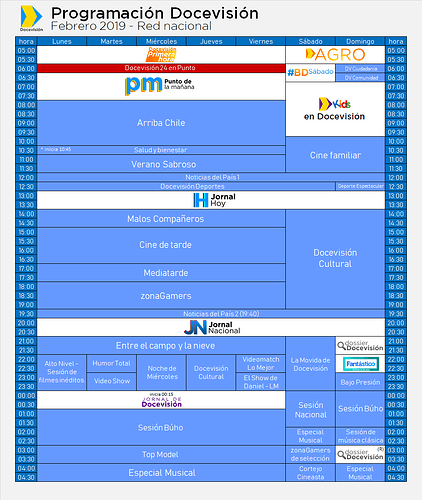 programaciondocevision_feb19.png.14e1f11ce79736936b91645362d9d7cd.png