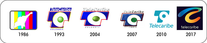 nuevo.thumb.png.15b7cf8ab737b4ddb0a3acf3a7d760bd.png