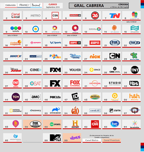 2018220911_1909CVCBAGralCabrera.thumb.png.d8306537ec39900c0e0473f2809623c9.png