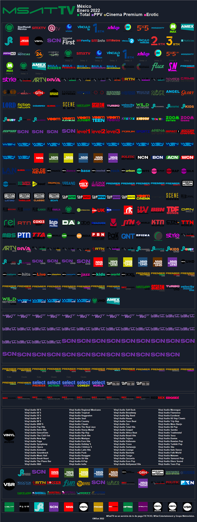 msattv_enero_2022_mexico.thumb.png.f71db819be24eae18e8add9f53b38aa3.png