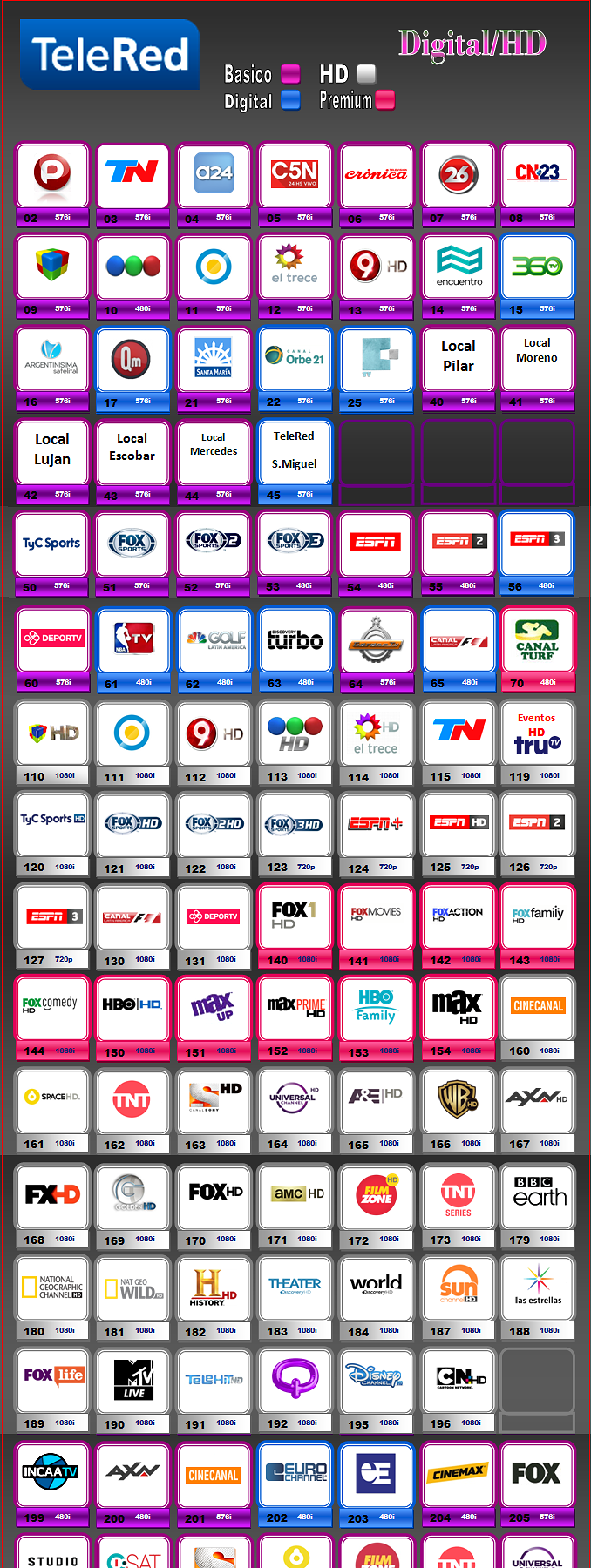 584624a910dd9_Grilla2016completa.png.2d26afe079e0ef0810f196c22e2ffcc3.png